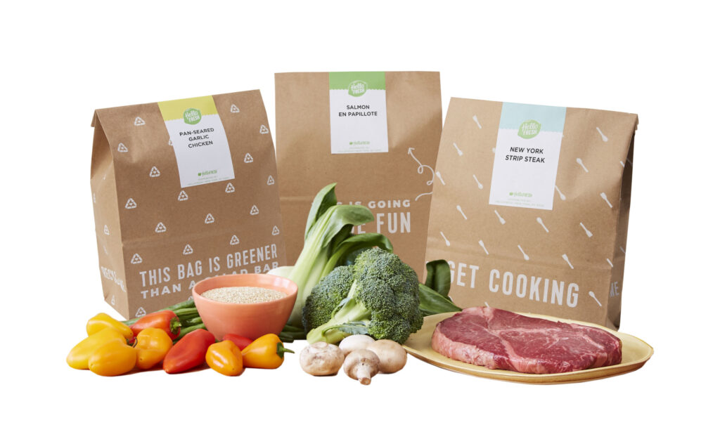 Influencers Everywhere Can’t Get Enough Of HelloFresh. Here’s Why