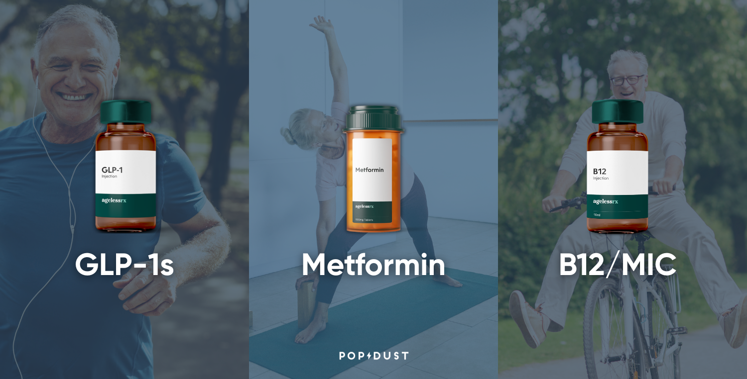GLP-1s, Metformin, or B12 MIC? AgelessRx Can Help Find The Best Weight Loss Option For You